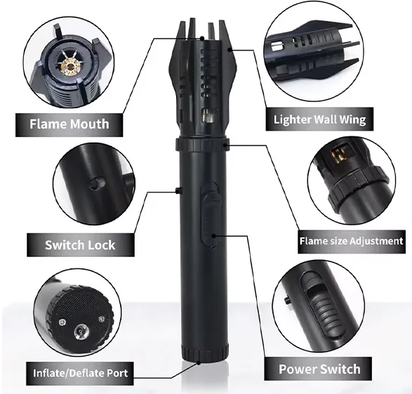 Lux Blaze parts: flame mouth, wall wing, switch lock, flame size adjustment, refill port, power switch